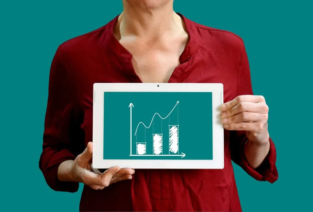 Indicadores clave de Revenue Management