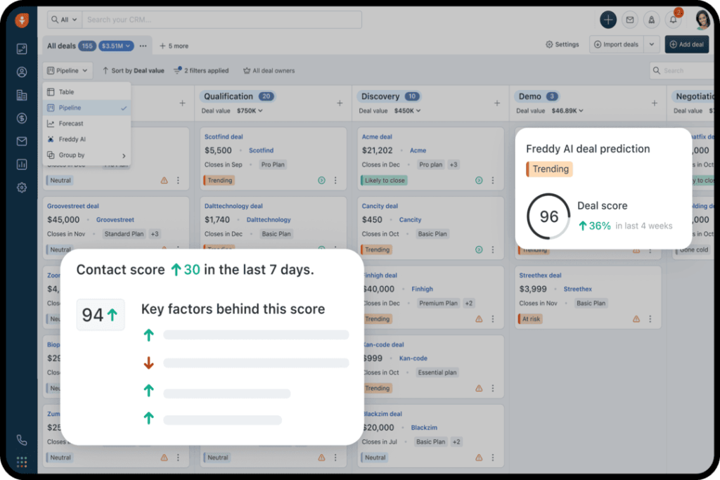 Beneficios del CRM en la gestión hotelera