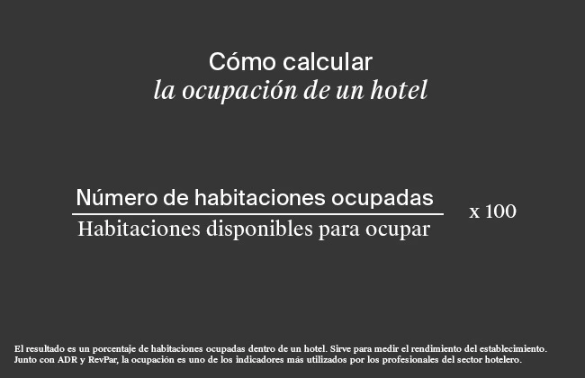 Cómo calcular la tasa de ocupación de un hotel