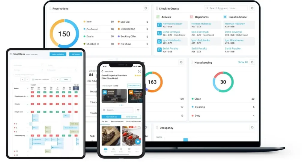 Por qué usar programas de gestión hotelera
