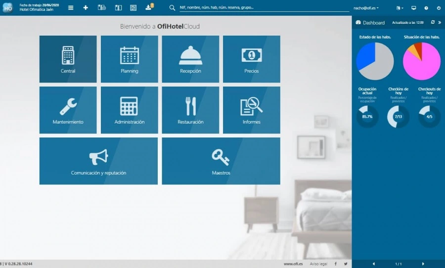 Software de gestión hotelera