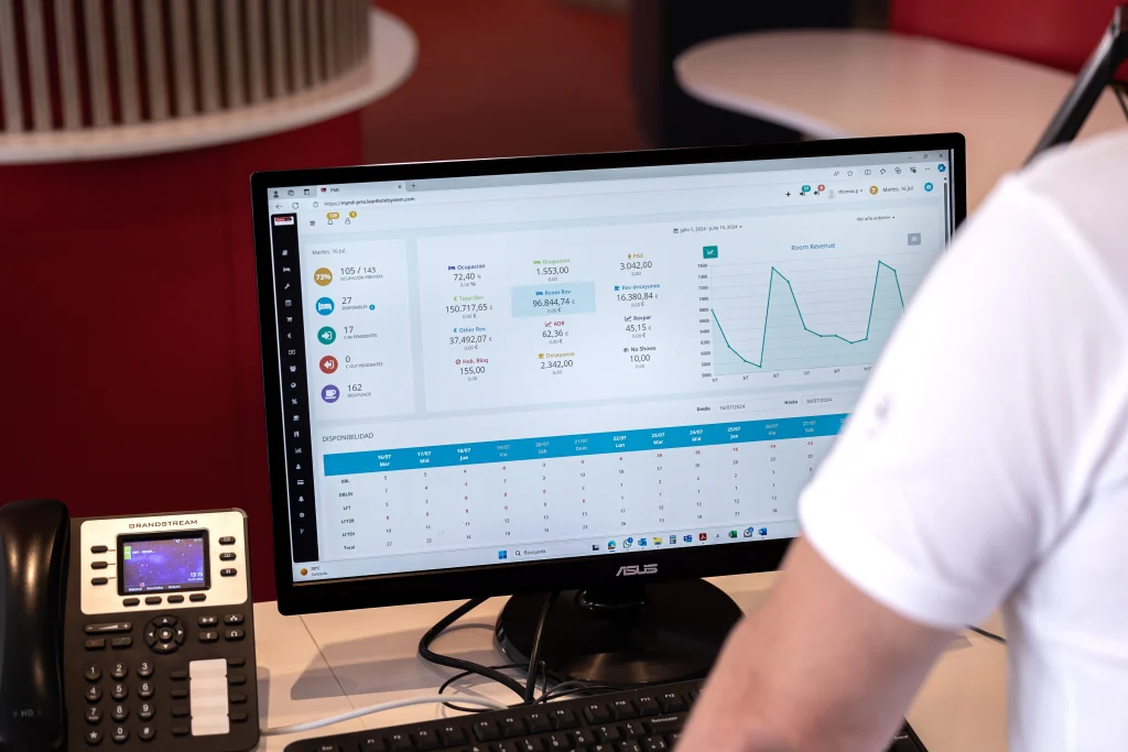 Importancia del RevPAR para hoteles