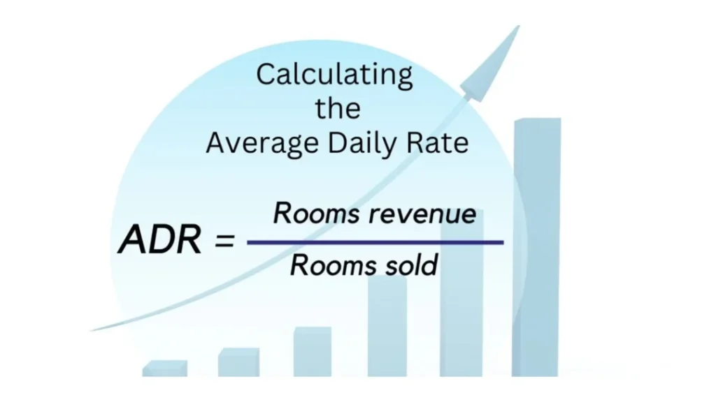 Cómo se calcula el ADR de un hotel