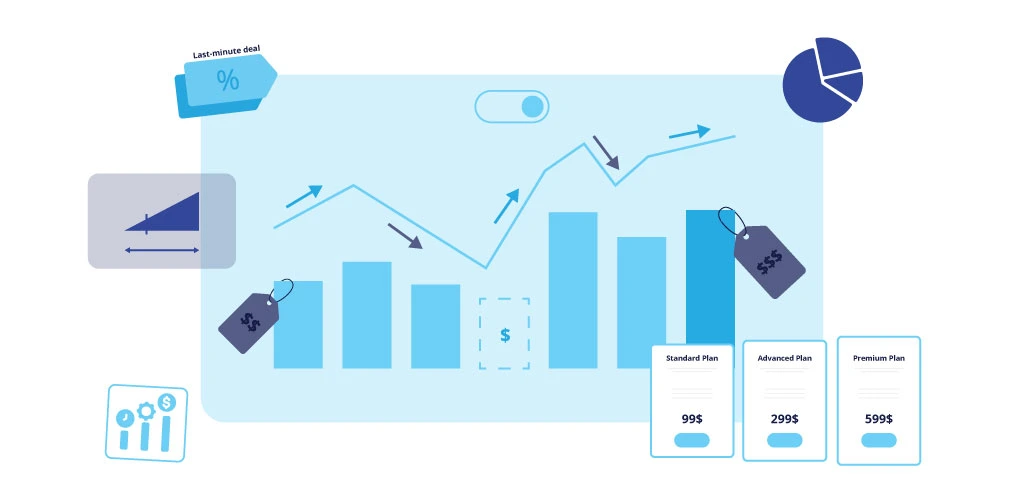 Por qué es importante el revenue management