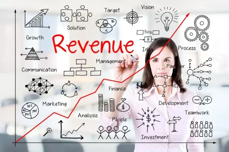 Técnicas de revenue management