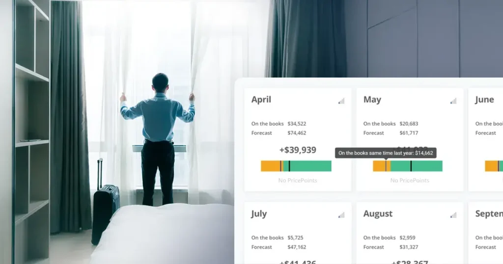 Forecasting hotelero: Clave para maximizar ingresos y rentabilidad 4 Fases para realizar un forecast en hoteles